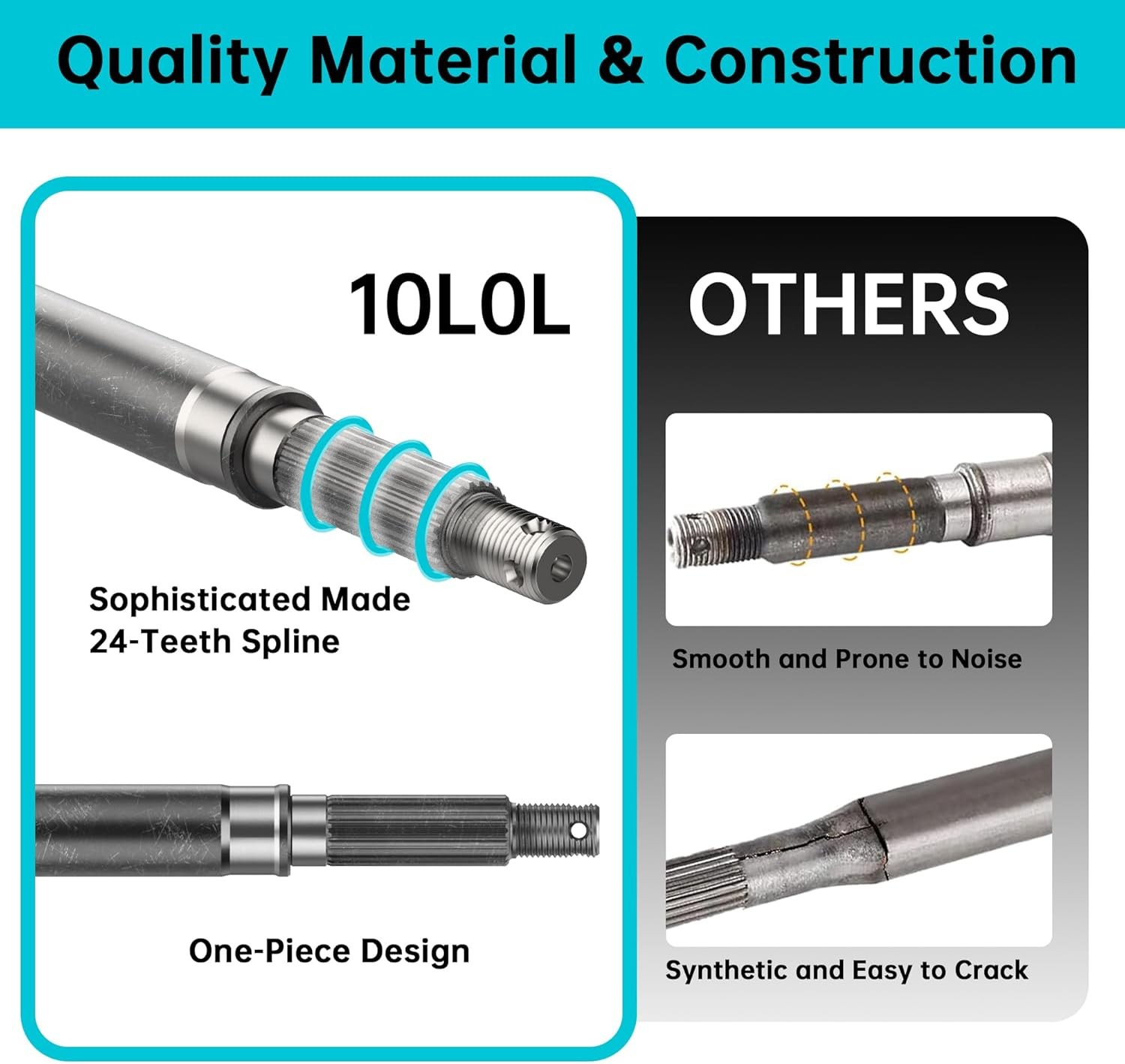 10L0L Golf Cart Rear Splined Axle Shaft Kit,Driver Side & Passenger Side,for 199