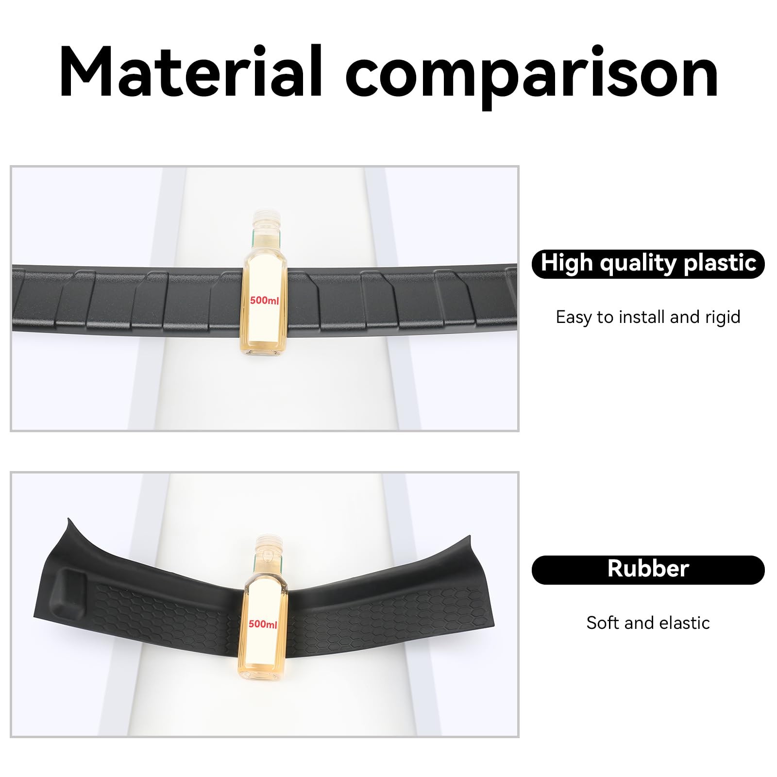 Rear Bumper Protector for Toyota Highlander 20142019 | Durable ABS Guards