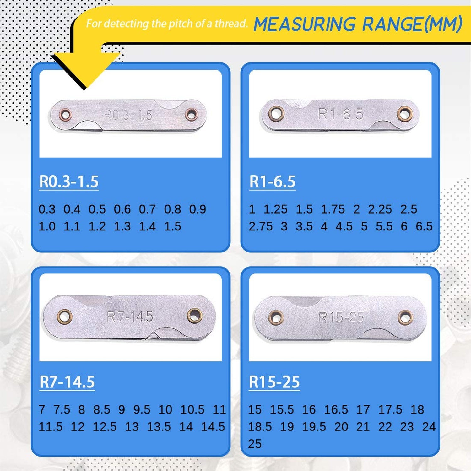 Glarks 4 Pack R0.3-1.5/ R1-6.5/ R7-14.5/ R15-25 Radius Gauge Set, Stainless S…
