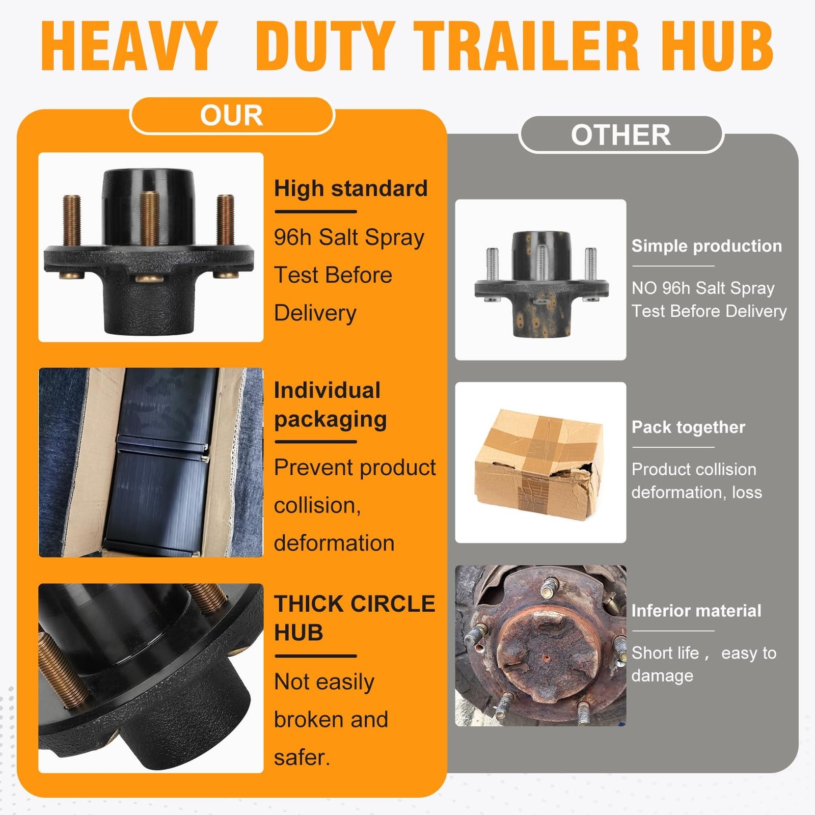 2 Sets 2000lb Trailer Axle Trailer Hub Kit 5 Bolt 4.5″,Trailer Hub 5 Lug fit …