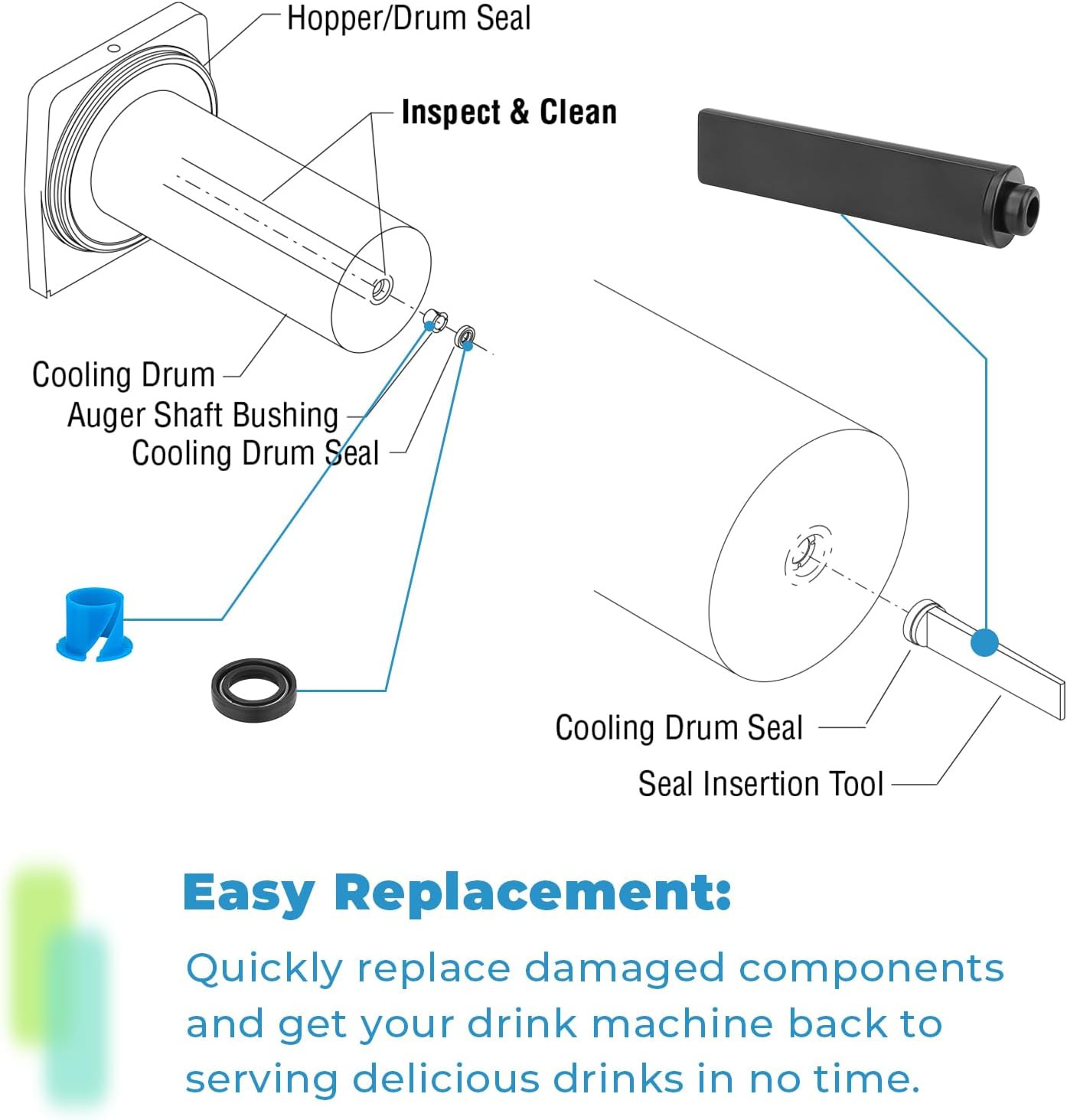 28395.0000 Ultra Auger Shaft Seals & Bushings and Tool Compatible with Bunn Slus