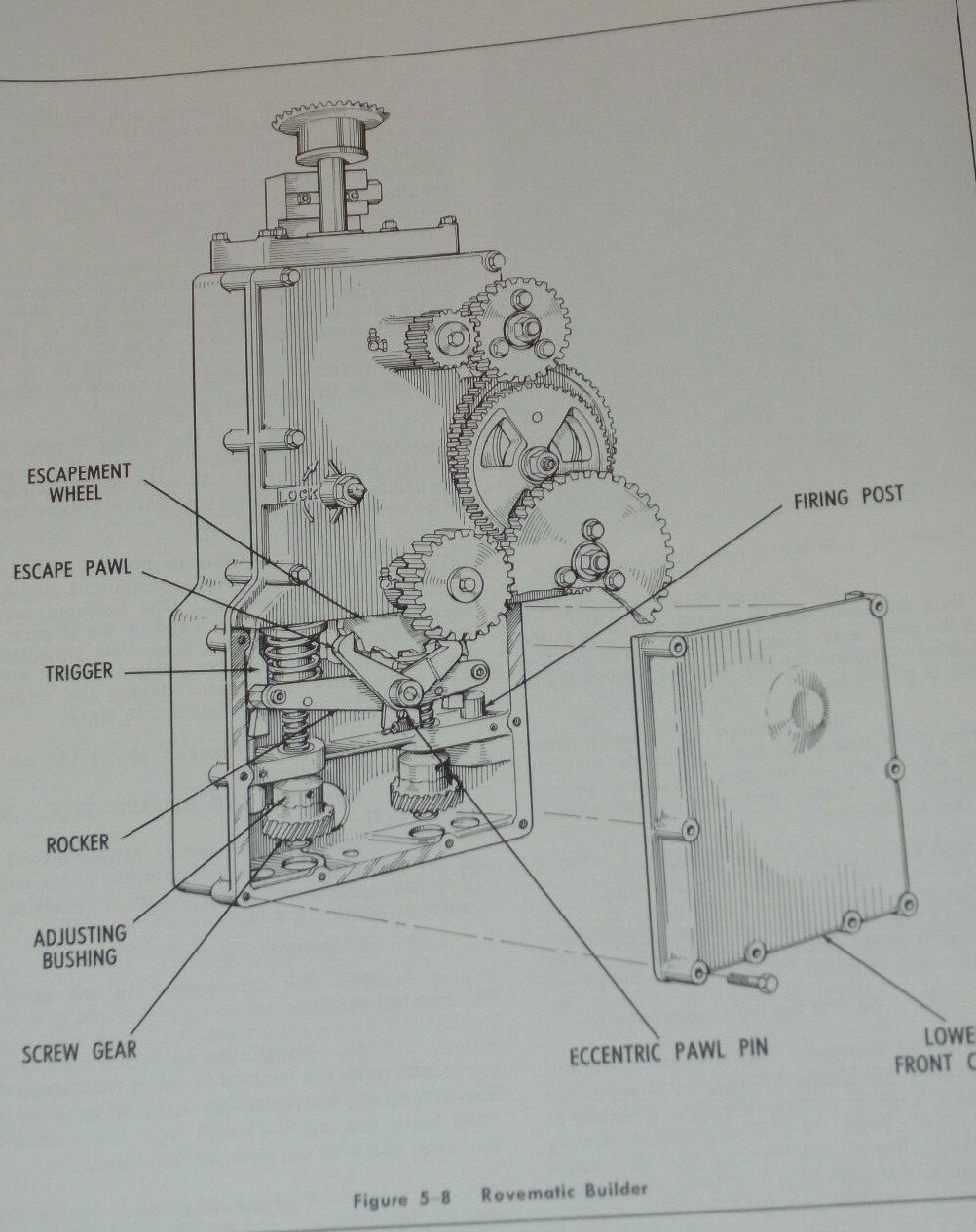 SACO-LOWELL ROVEMATIC INSTRUCTION MANUAL! 1at EDITION! 1964! PICTURES! OPERATION