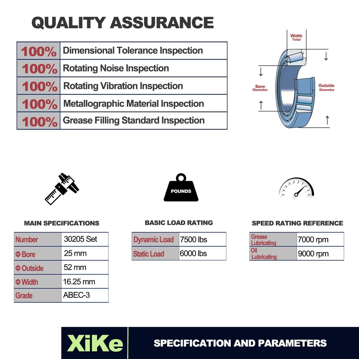 XiKe 1 Set Fits for 25mm Axles Trailer Wheel Hub Bearings Kit, 30205 Bearings…