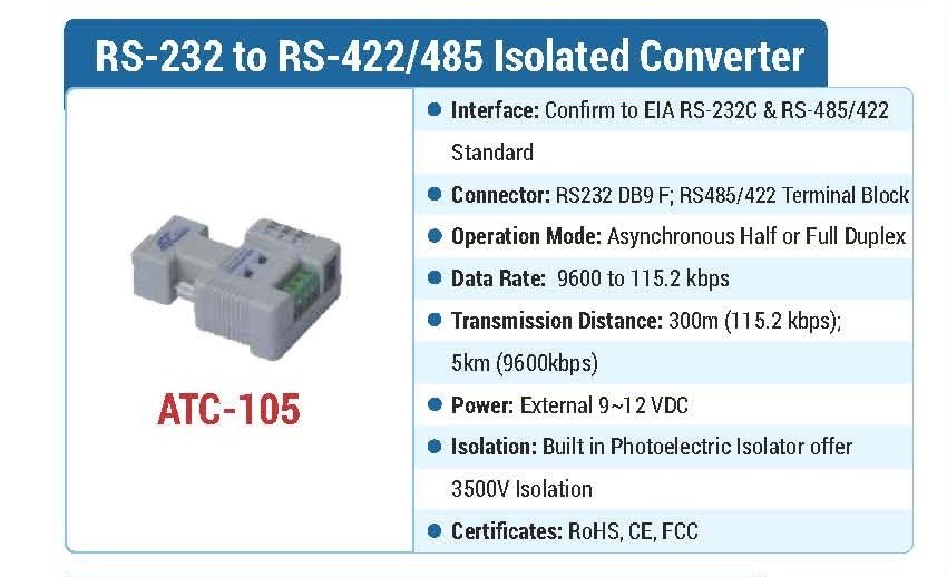 Micon ATC-105 RS 232 – RS 422 / RS 485 converter