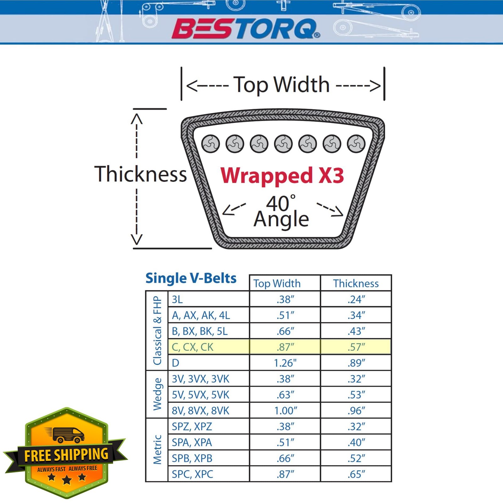 BESTORQ C108 V-Belt, Pack of 3