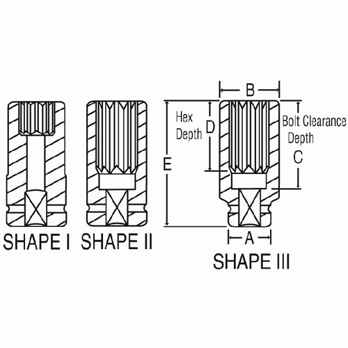 Grey Pneumatic 3130D 3/4″ Drive x 15/16″ Deep Length Impact Socket, 12 Point