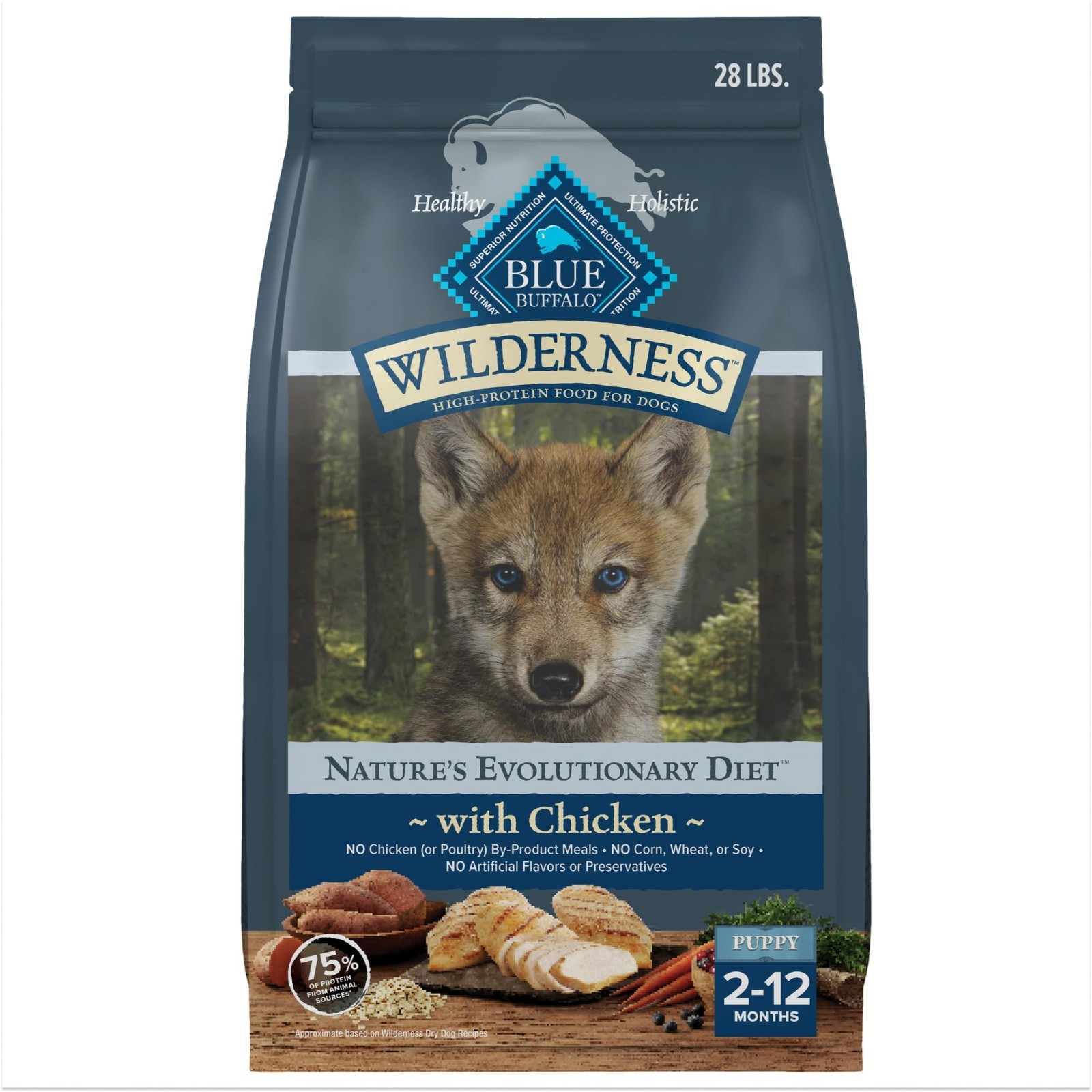 Blue Buffalo Wilderness Nature’s Evolutionary Diet Puppy Dog Food,Chicken, 28lb