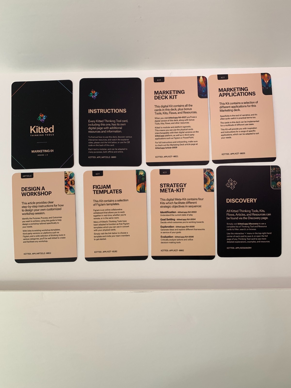 Kitted Professional Development Cards Marketing Thinking Tools – Deck 01