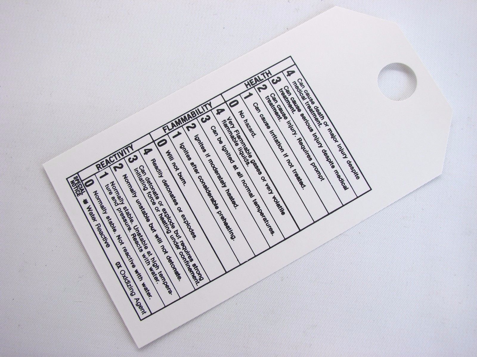 Lab Safety Supply 7569 Hazardous Chemical Legend Tags NEW PACK OF 50 T26