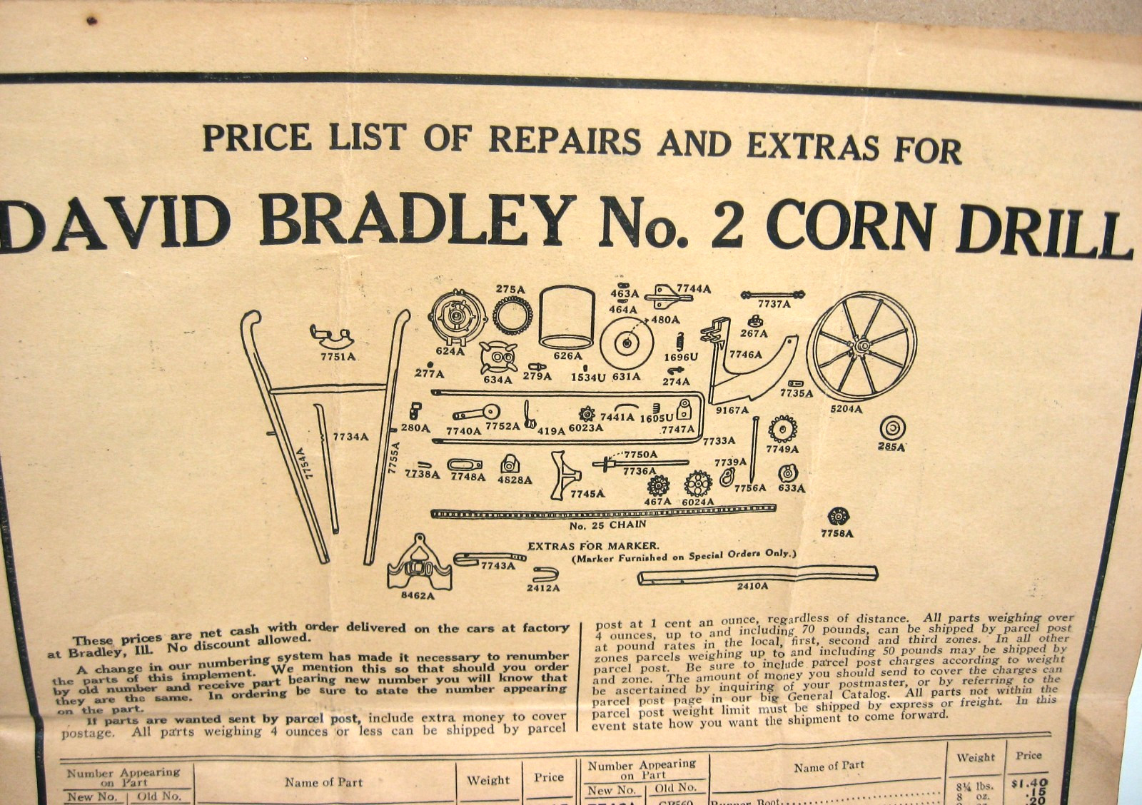 1924 DAVID BRADLEY Nos 2 & 3 Corn Drills Operating Instructions/Parts List SEARS