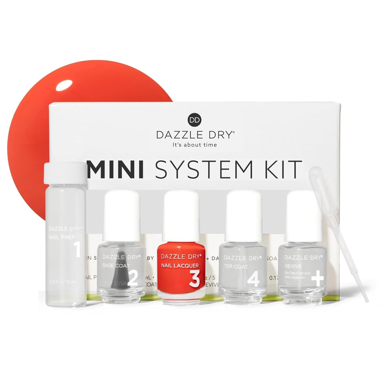 Mini Kit 4 Step System Red Hot Chili a Bright and Orangey Red Full Coverage