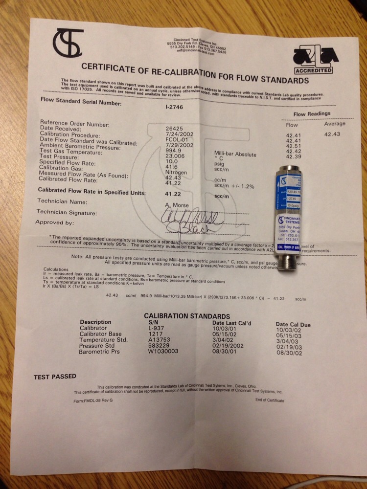 Cincinnati Test Systems 420-40.10scc/m-10.0psig-21, EX0I2746 SHIPSAMEDY #1645Q4