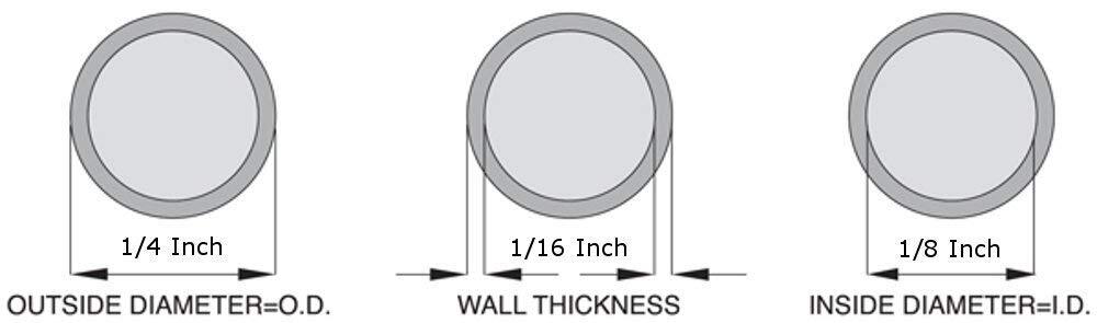 Silicone Tubing, 1/8 ID x 1/4 OD, 10 Feet Coil