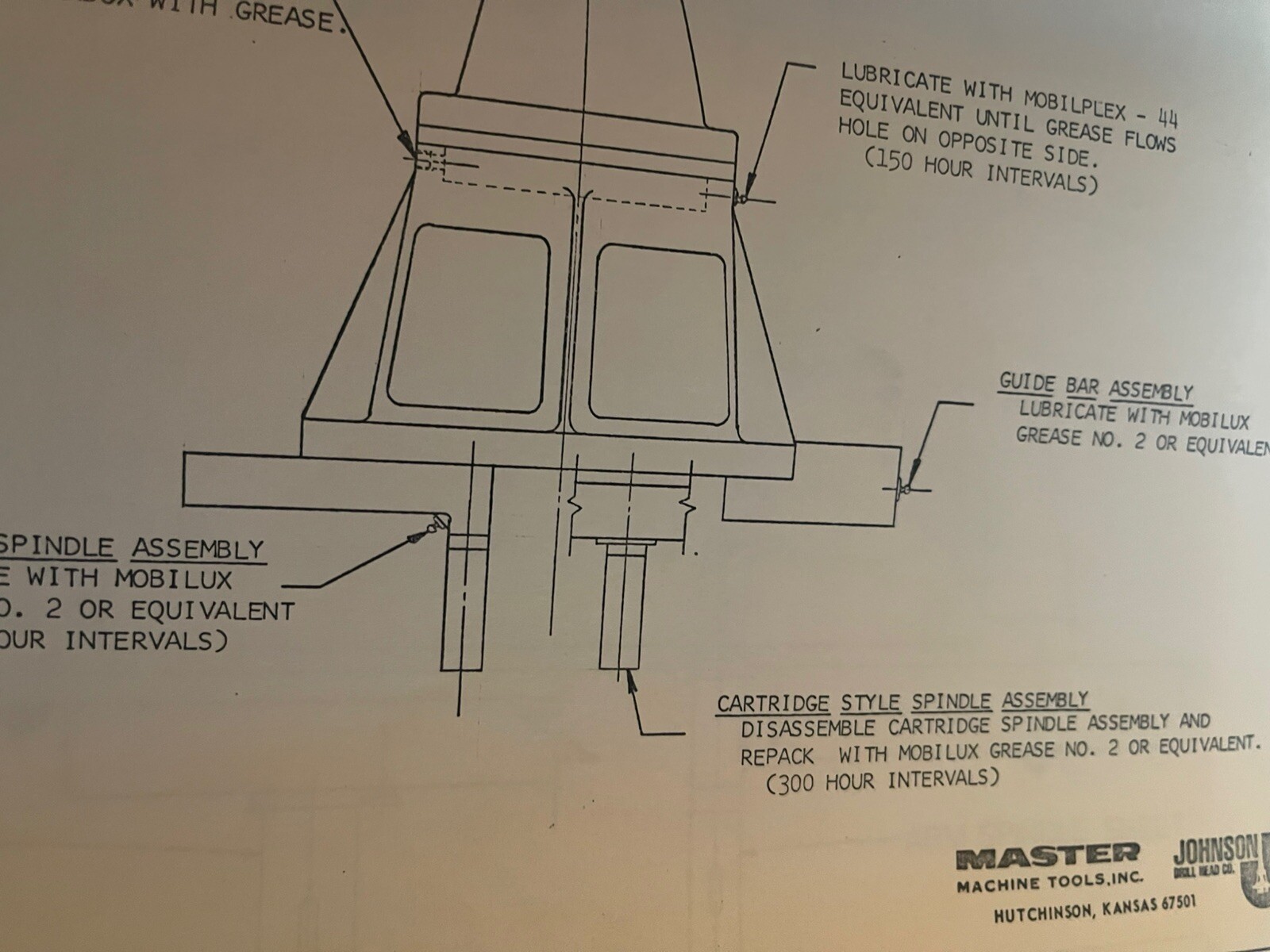 Lubrication and Instruction Manual Model 722 Drill Head
