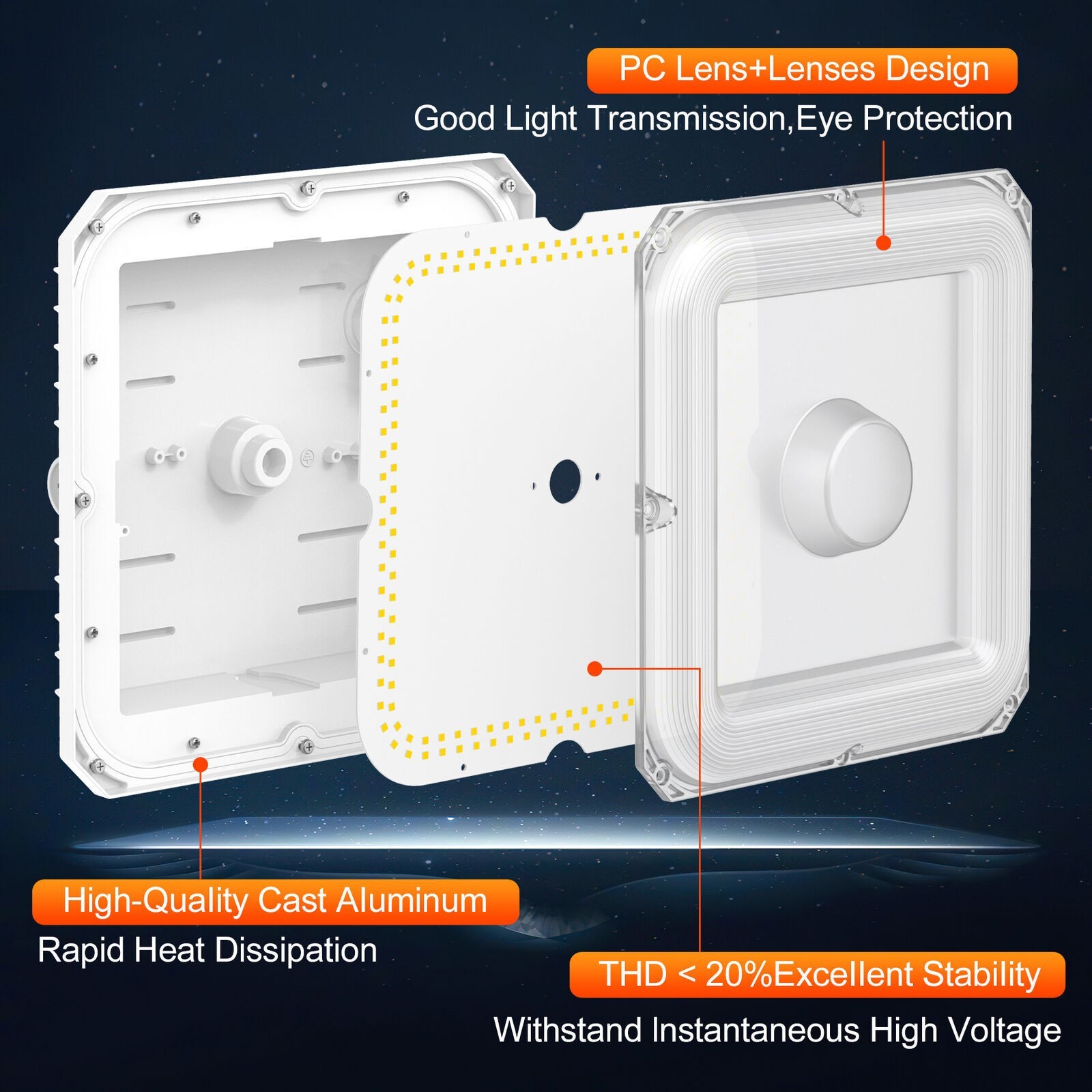 60W LED Canopy Light for Gas Station, Carport,Warehouse,Garage 4500K/5000K/5700K