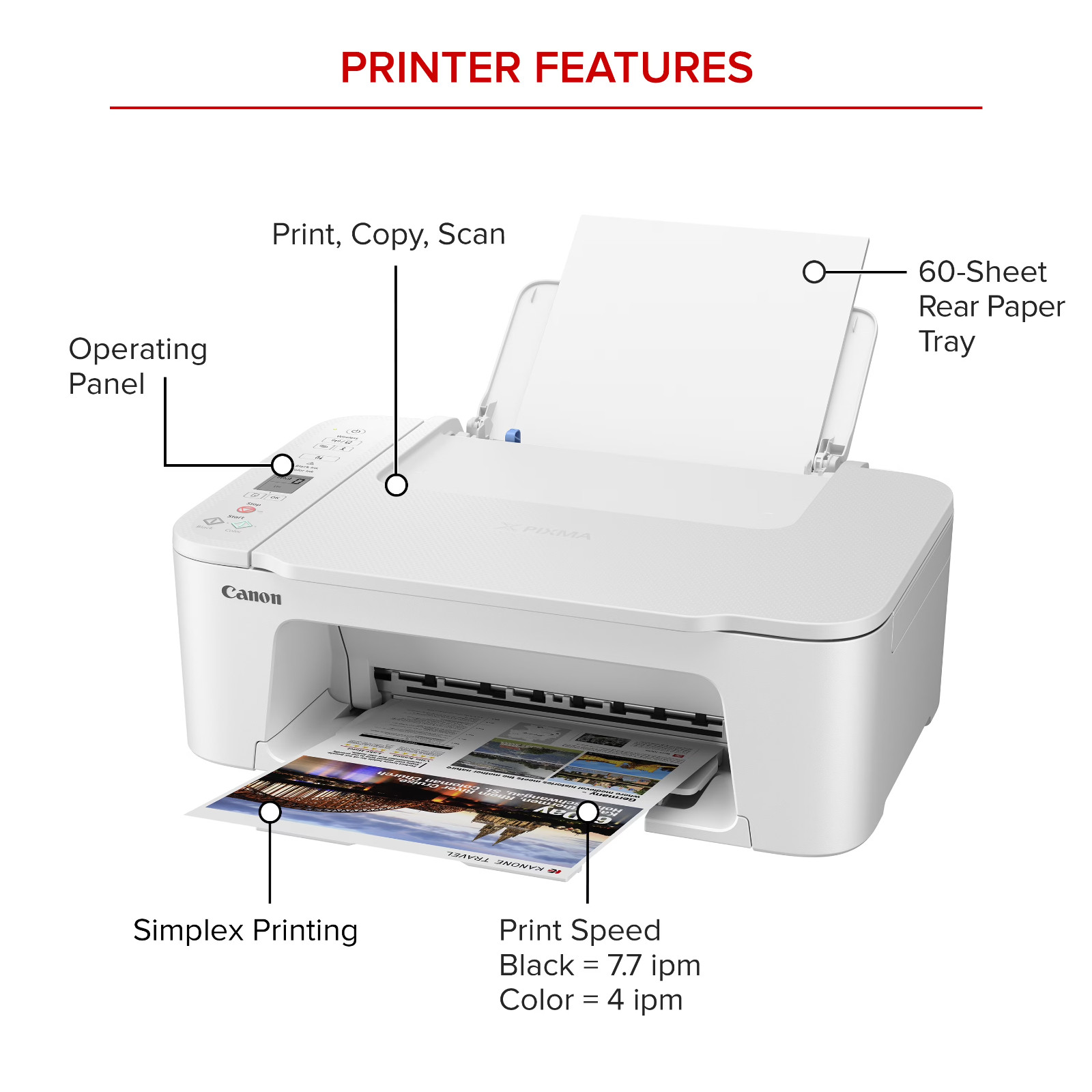 Canon PIXMA TS3722 Wireless All-In-One Inkjet Printer for Home Office