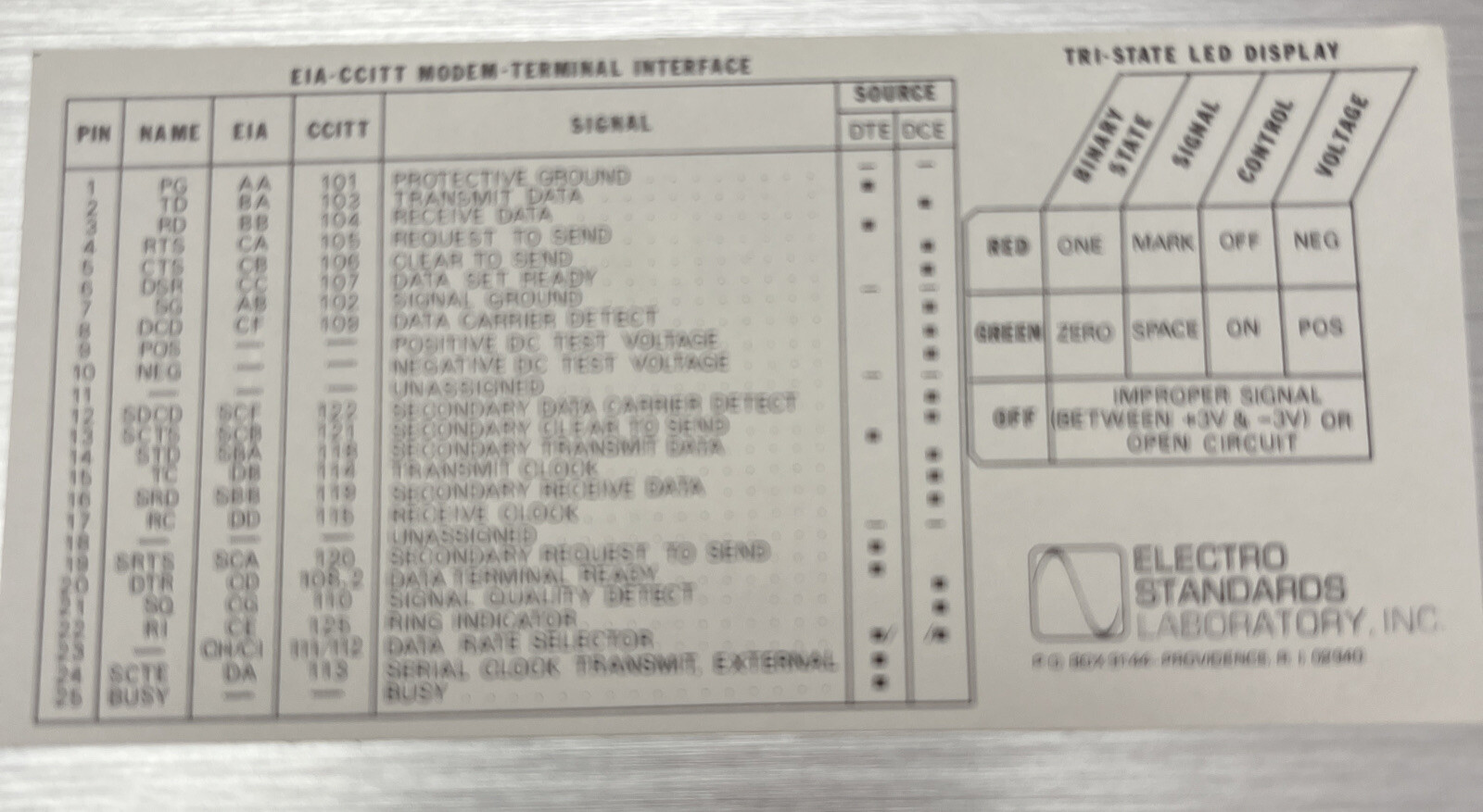 Electro Standards Laboratory Model 700 EIA RS-232 Interface Analyzer C
