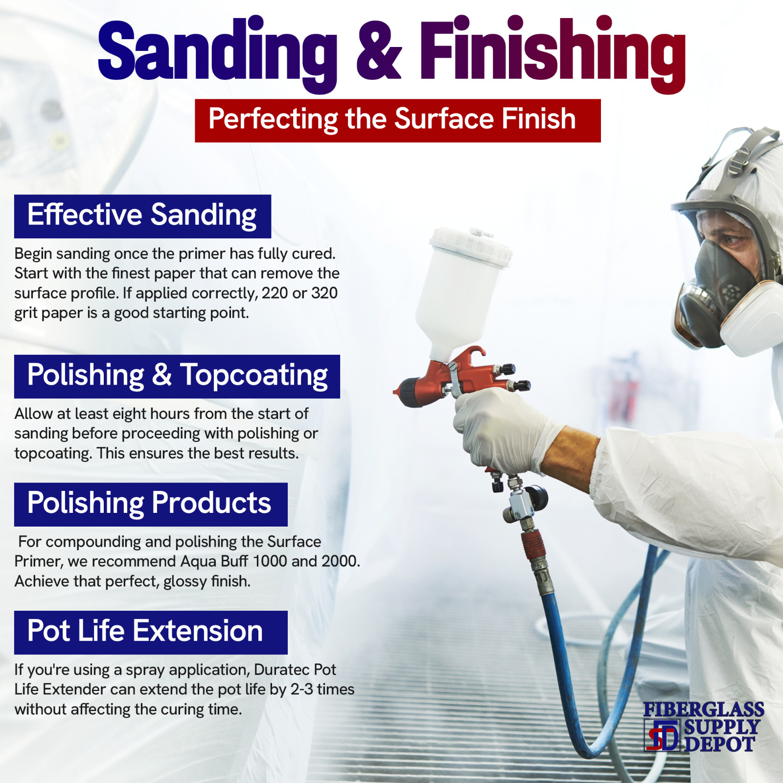 Duratec 707-002 Grey Surface Primer With 60cc Hardener – Gallon