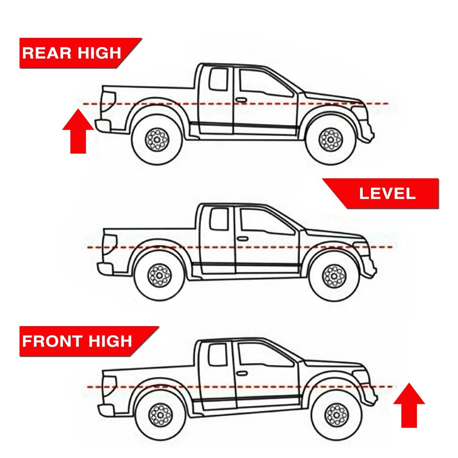 3″ Front Leveling lift kit Compatible with 1999-2006 Chevrolet Silverado/GMC …