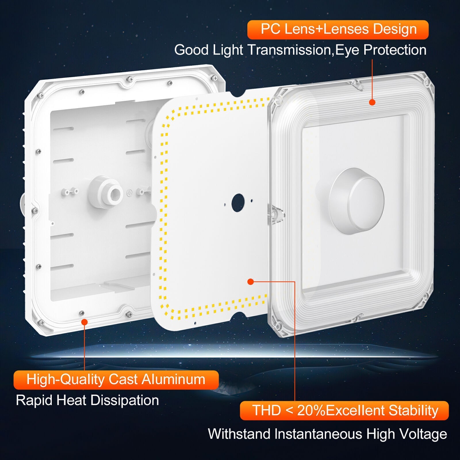 2 Pack LED Canopy Light 60W Outdoor Gas Station Parking Lot Light 4.5K/5K/5700K