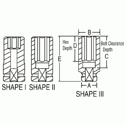 Grey Pneumatic 3036D 3/4″ Drive x 1 1/8″ Deep Length Impact Socket, 6 Point