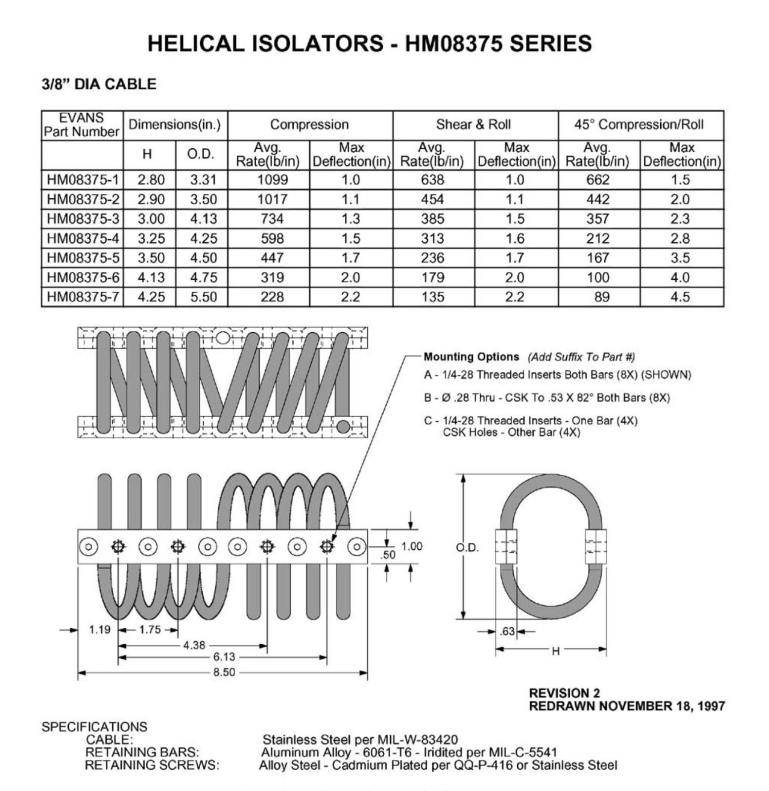 Set of 2 Pairs – John Evans HM08375-2A Helical Vibration Isolators Assembled