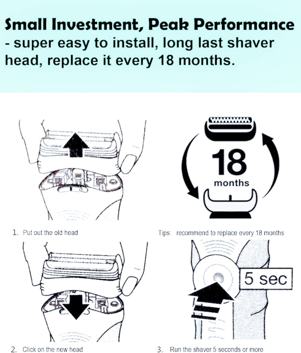 Shaver Foil Head for Braun 21B Wet Dry Razor Blade 5774 5776 5779