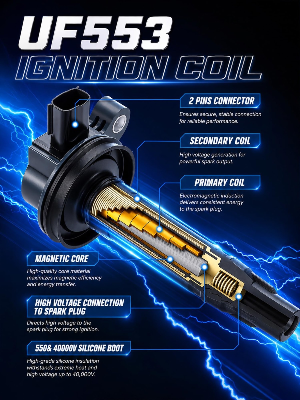 3.5 3.7 V6 Ignition Coil Pack UF553 DG520 Iridium Spark Plugs SP-520 Fit For …