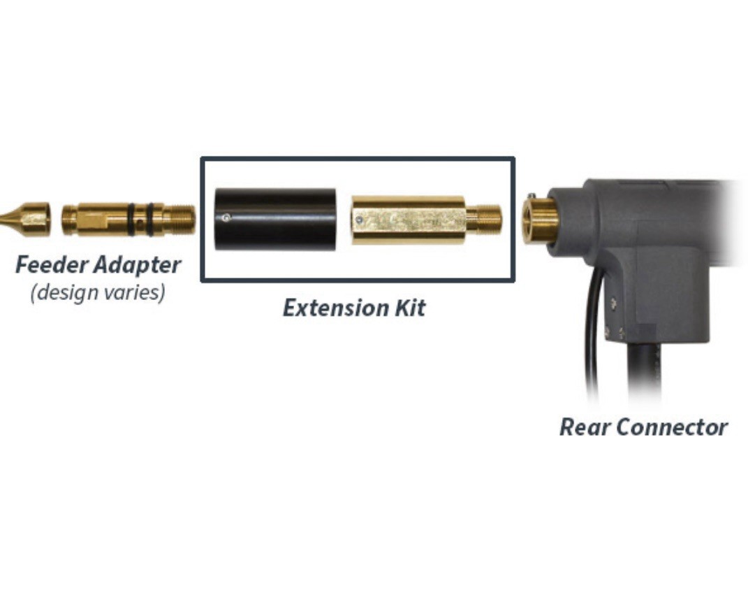 Wire Wizard Powerball Extension WTP-PP-EK