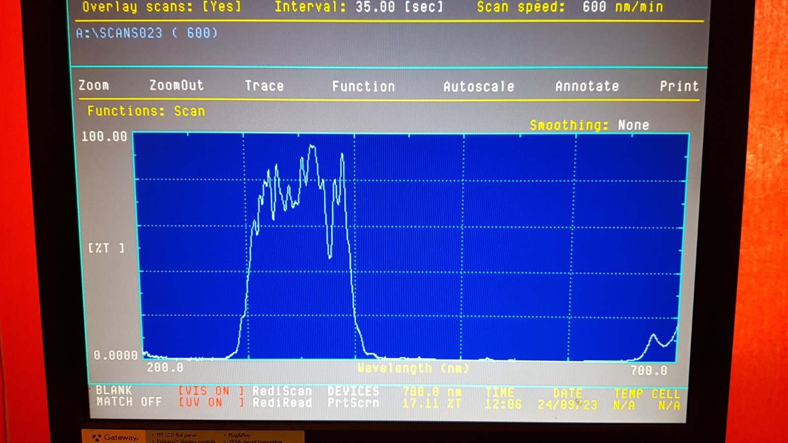 UV Photography Filter. Ultraviolet filter. See the transmission graphic. D=149mm