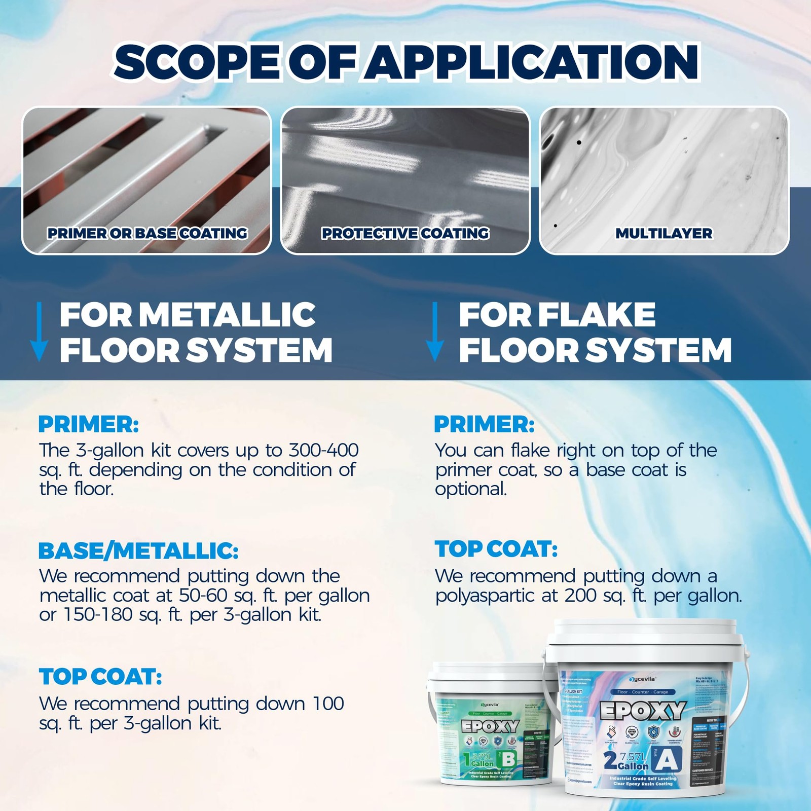 3 Gallon 100% Solids Industrial Epoxy Floor Coating Kit – -Leveling, Highly D…