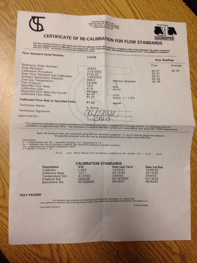 Cincinnati Test Systems 420-40.10scc/m-10.0psig-21, EX0I2746 SHIPSAMEDY #1645Q4
