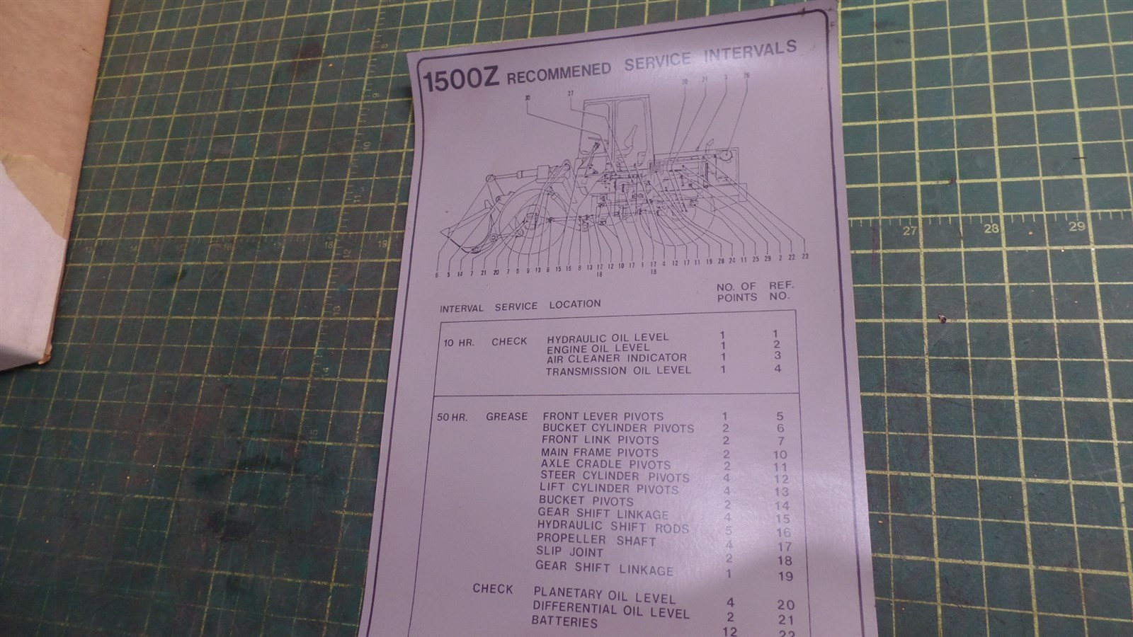 GENIUNE TROJAN O&K 10460020500 LUBRICATION CHART, TEREX 10-460020500, 4600205
