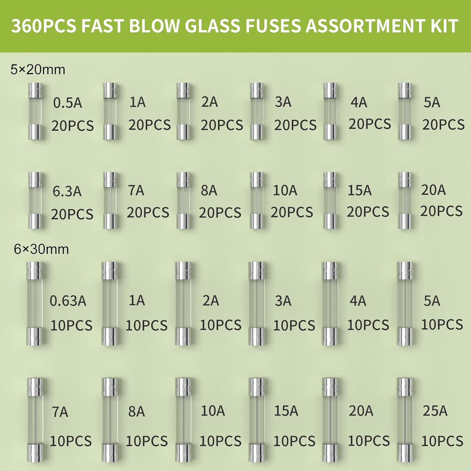 360Pcs Fast Blow Glass Fuse Assortment Kit 24 Values 5x20mm & 6x30mm Glass Fuses
