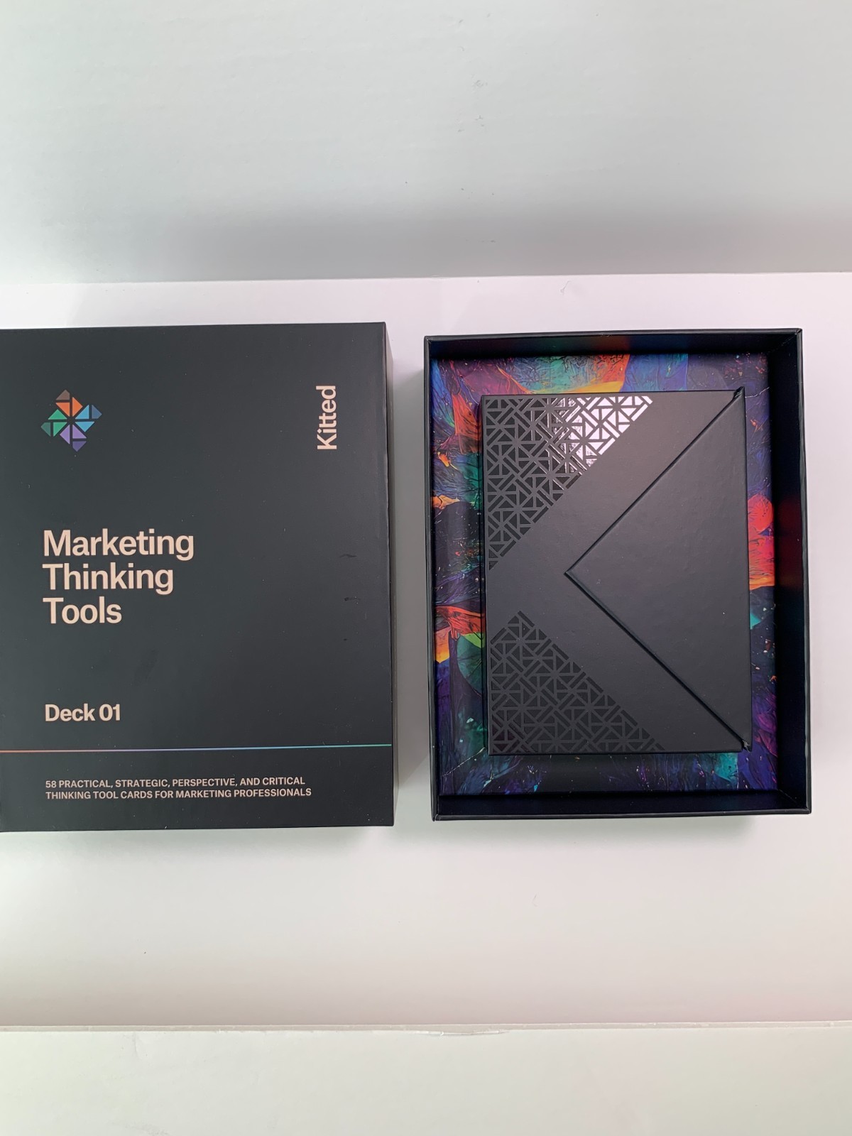 Kitted Professional Development Cards Marketing Thinking Tools – Deck 01
