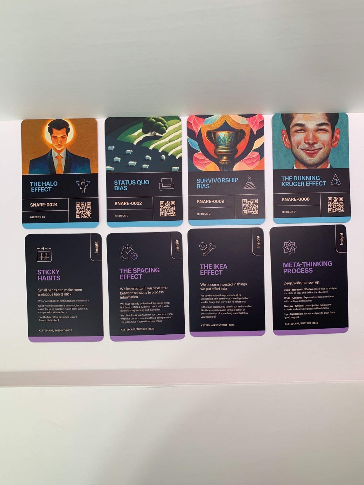 Kitted Professional Development Cards Marketing Thinking Tools – Deck 01