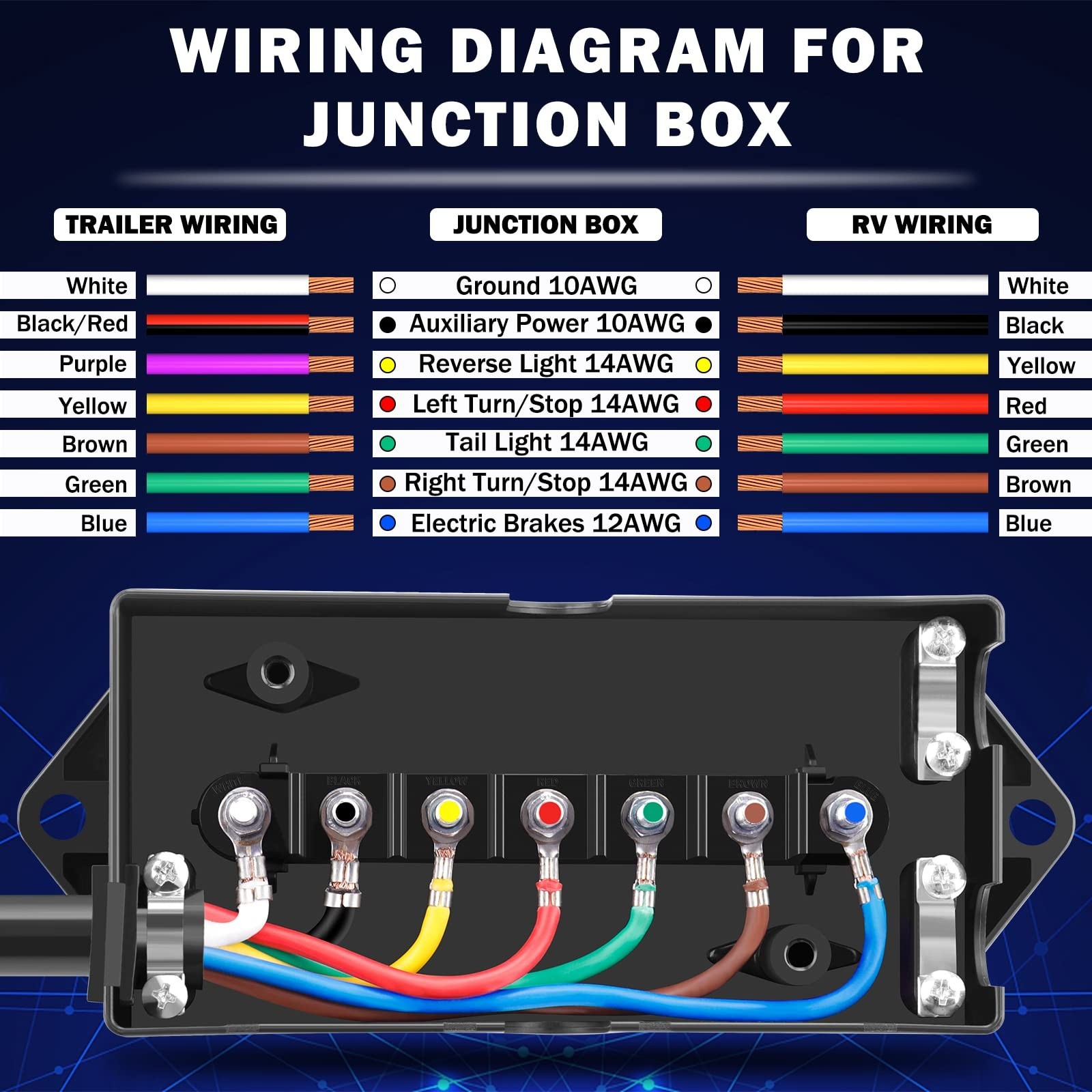 15 FT 7 Way Trailer Cord Wiring Harness Kit 7 Gang Junction Box Breakaway Switch