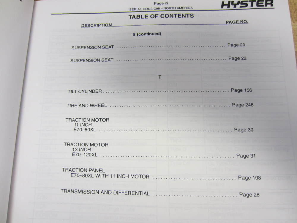 Hyster E70-80-100-120XL Hy-E7080100120XL Parts Manual