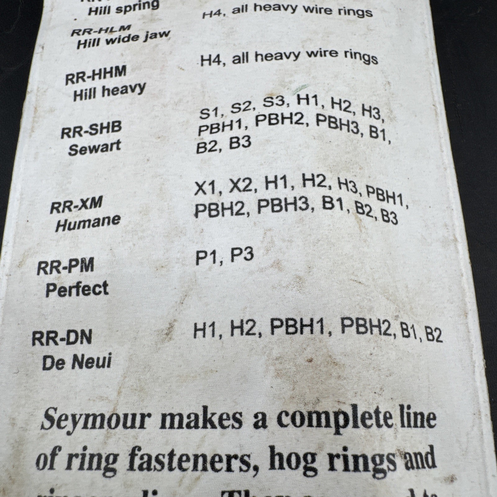 SEYMOUR Ringer Pliers Model: RR-HM HILL