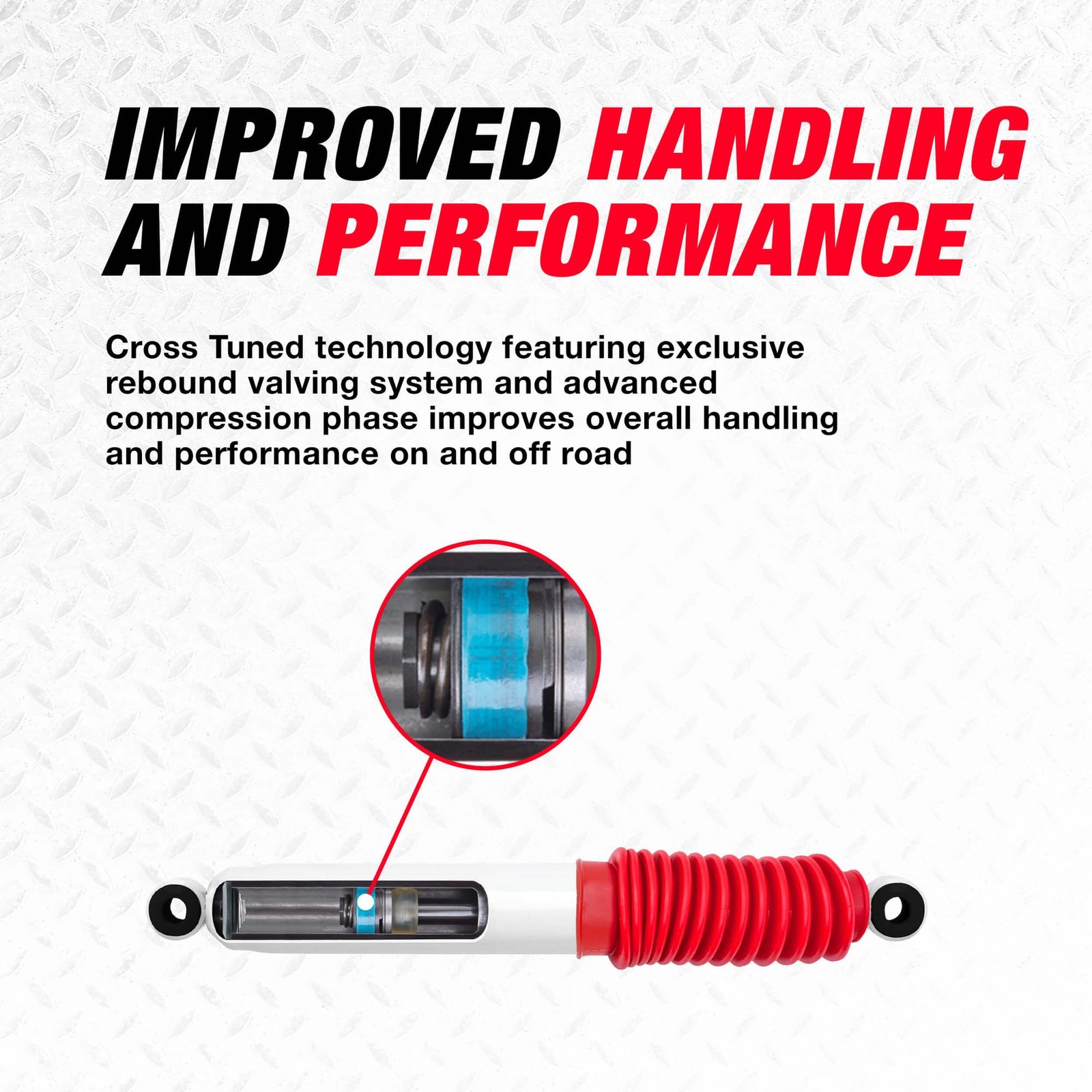 Rancho RS5000X Suspension Shock Absorber RS55328 New Open Box White