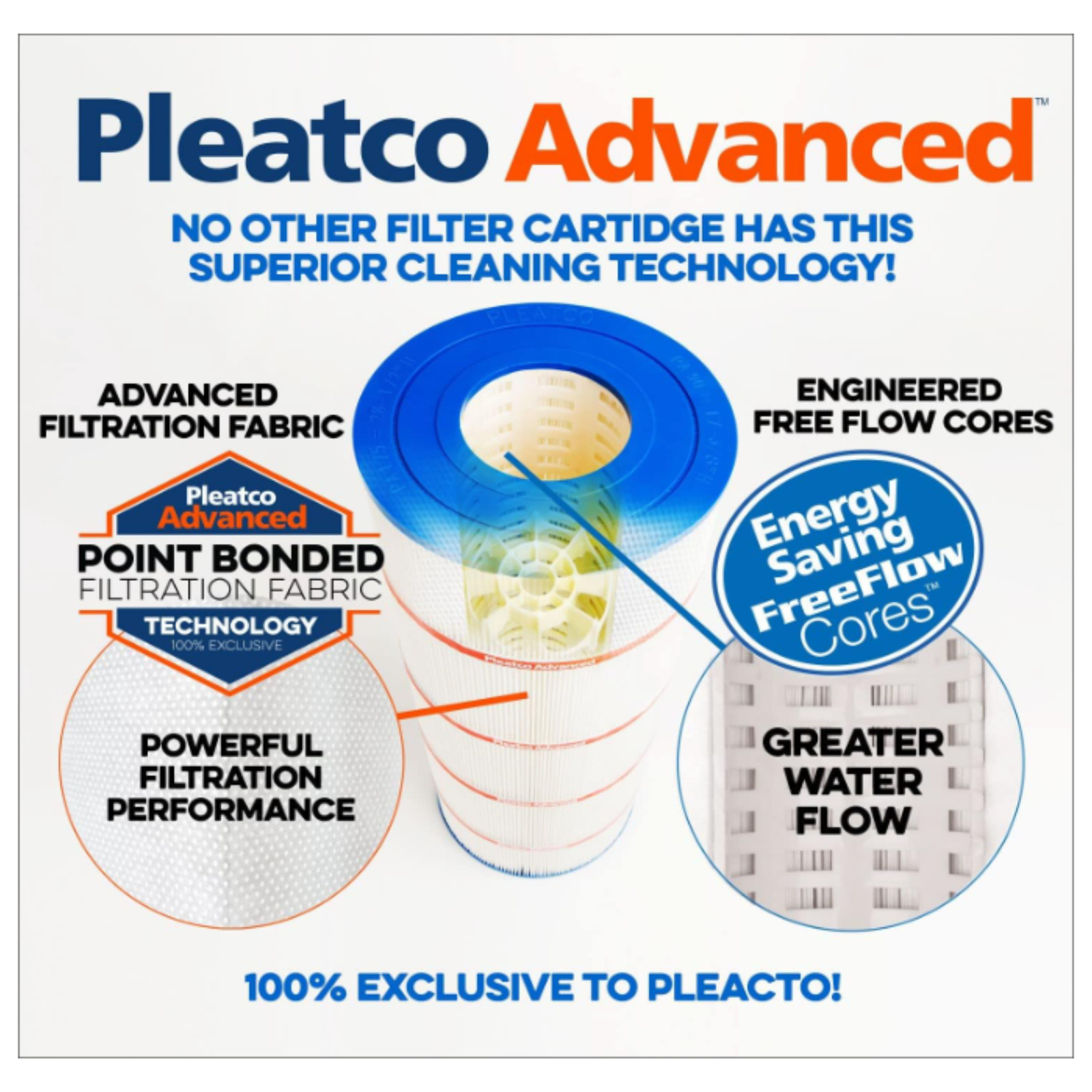 PLEATCO ULTRA-A5-PAK4 4″ Filter Cartridge Pleated Replacement Filter