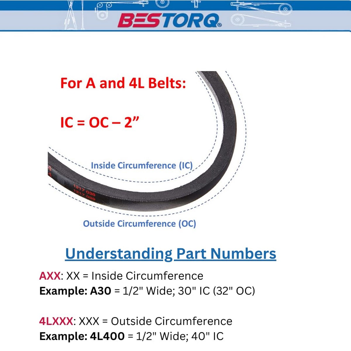 V Belt 4L880 / A86 Replacement 1/2″ x 88″ Industrial & Lawn Mower Heavy Duty