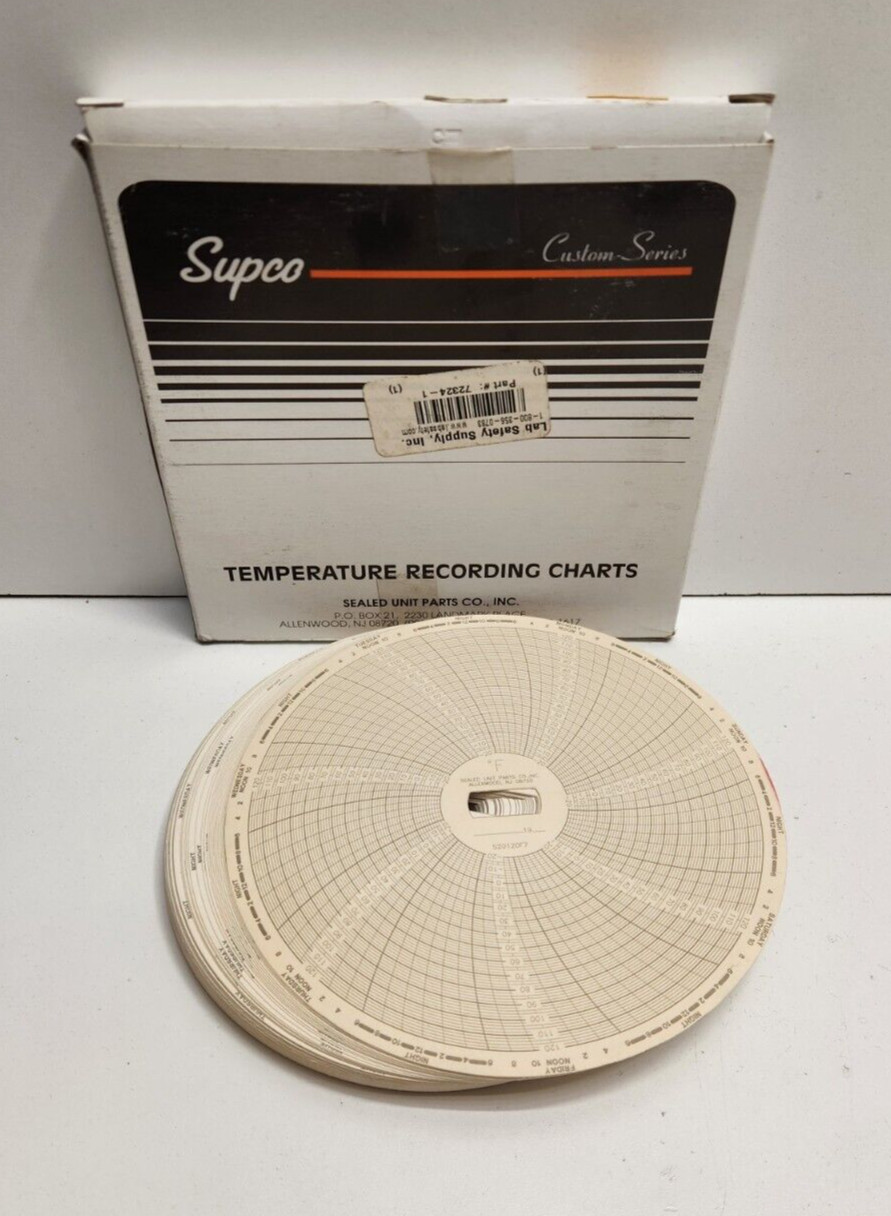 BOX OF 100 NEW OLD STOCK! SUPCO 7-DAY -20 TO +120F TEMPERATURE RECORDING CHARTS