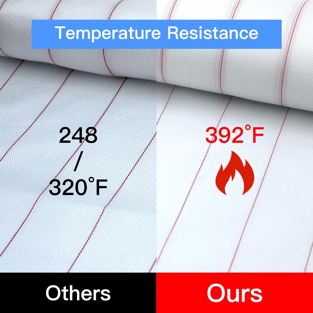 5 Yards Peel Ply, High Temperature Resistant Release Cloth, Carbon Fiberglass