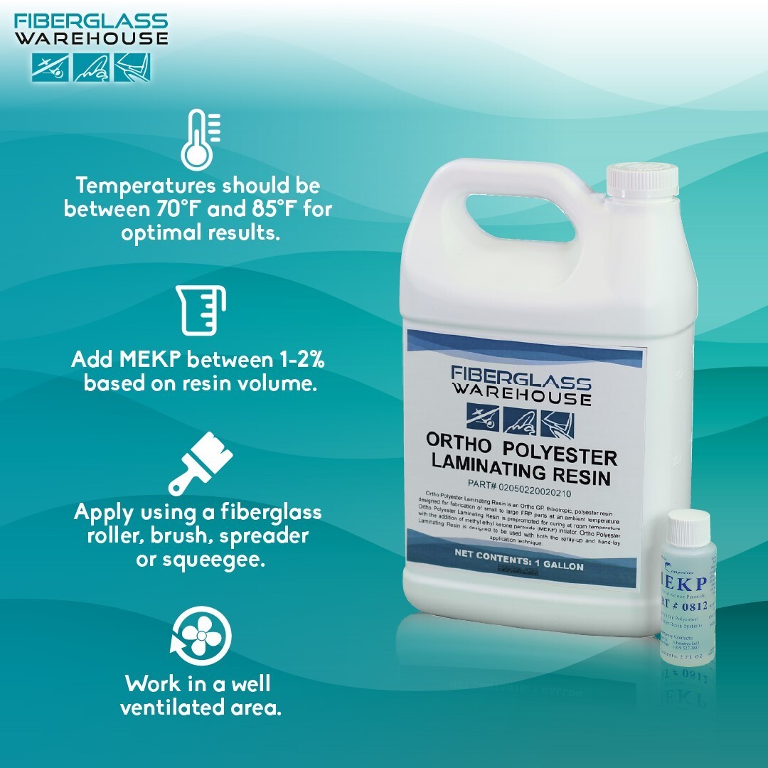 Ortho Polyester Laminating Resin w/Catalyst (Gallon)