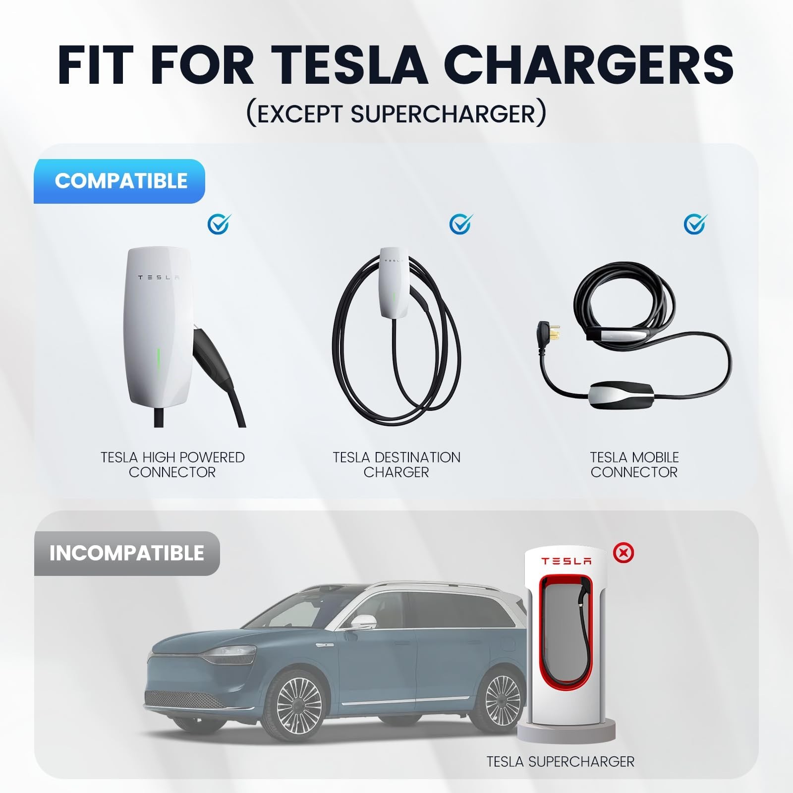 Tesla to J1772 Adapter for J1772 EVs, Max 80A, 250V, NACS to J1772 Adapter Co…