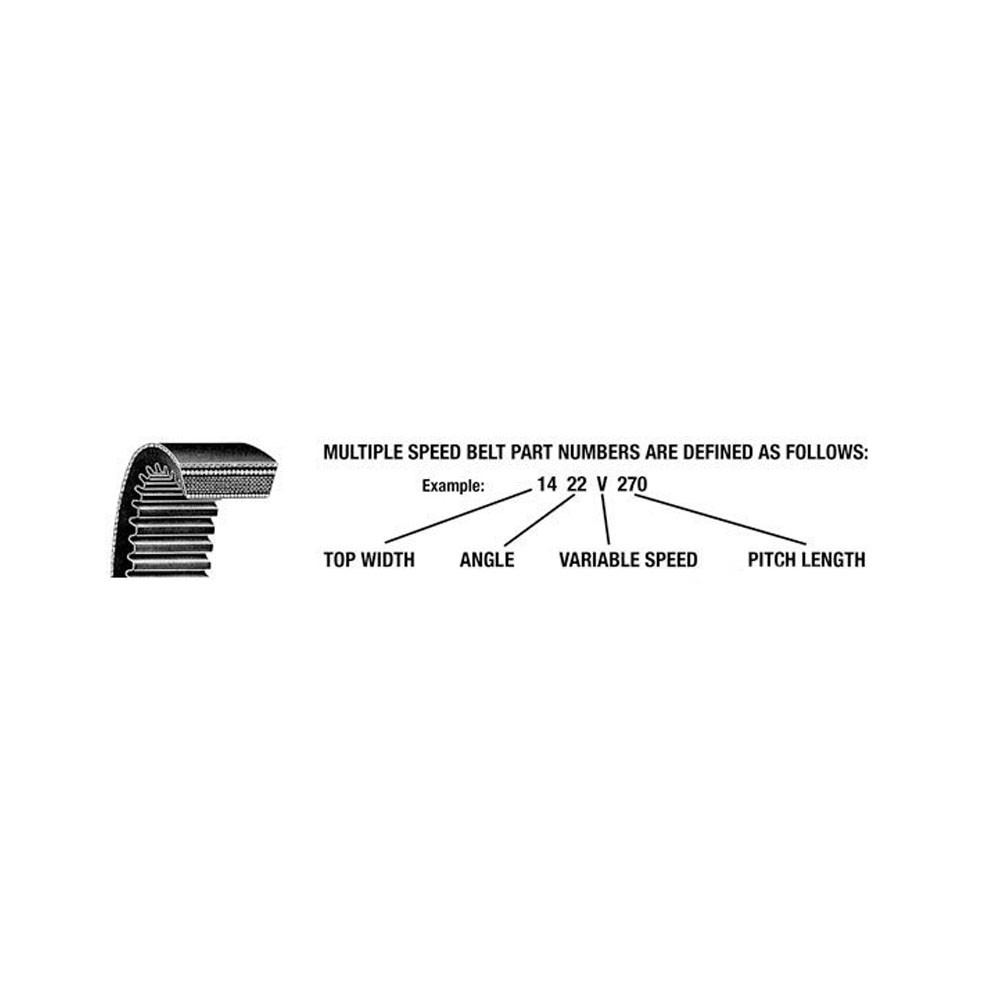 A-2330V273-AI Multiple Speed Belt (1 7/16″ X 27.9″)