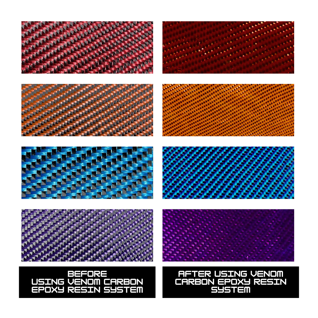 12″ Red Carbon Fiber Color Hybrid Cloth Tape (3k, 5.7oz, 12″ x 36″)