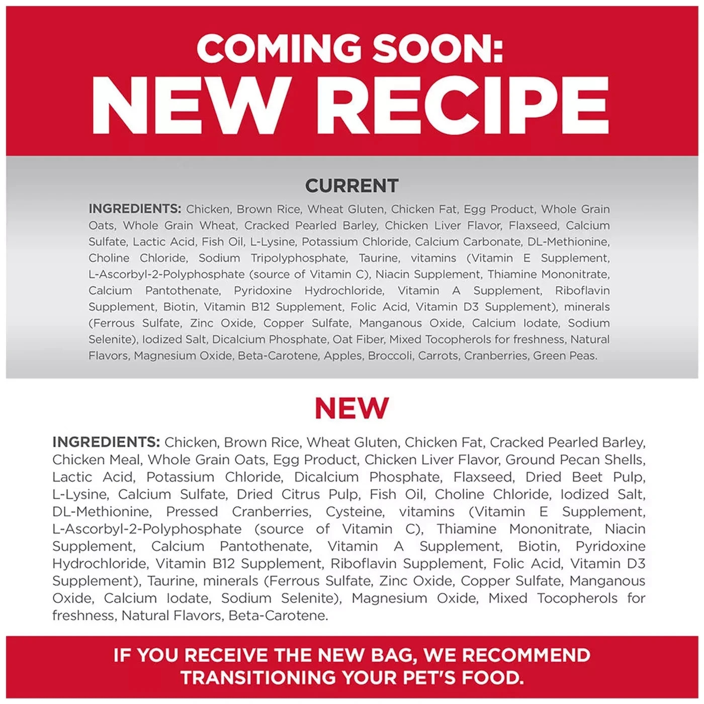 Hill’s® Science Diet® Kitten Dry Cat Food – Chicken – 15.5 Lb