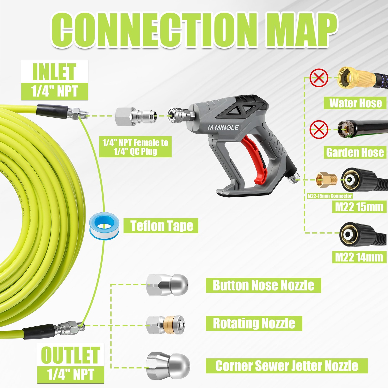 Sewer Jetter Kit for Pressure Washer 100FT, Drain Cleaner Hose with Power Washer